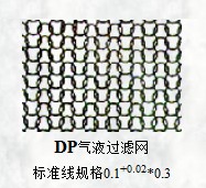 dp氣液過(guò)濾網(wǎng)標(biāo)準(zhǔn)線規(guī)格